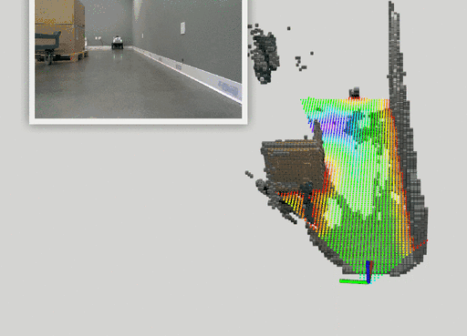 Multi-view 3D reconstruction and mapping (showreel)