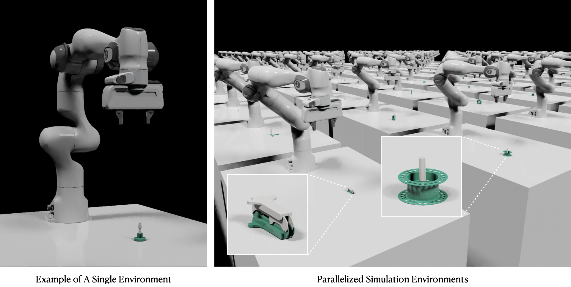 Sim-to-real transferable assembly skills over diverse geometries